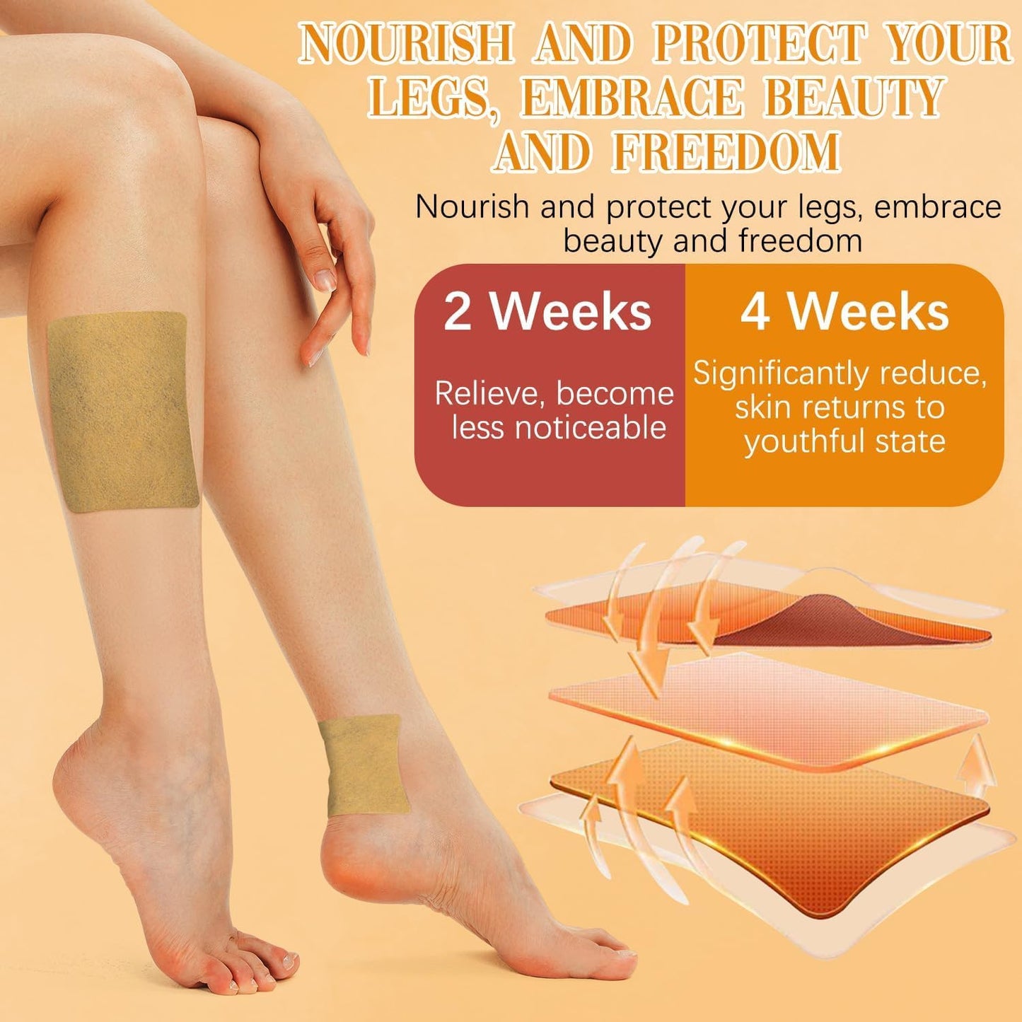 Turmeric Vericose Vein Patch (Pack of 10)